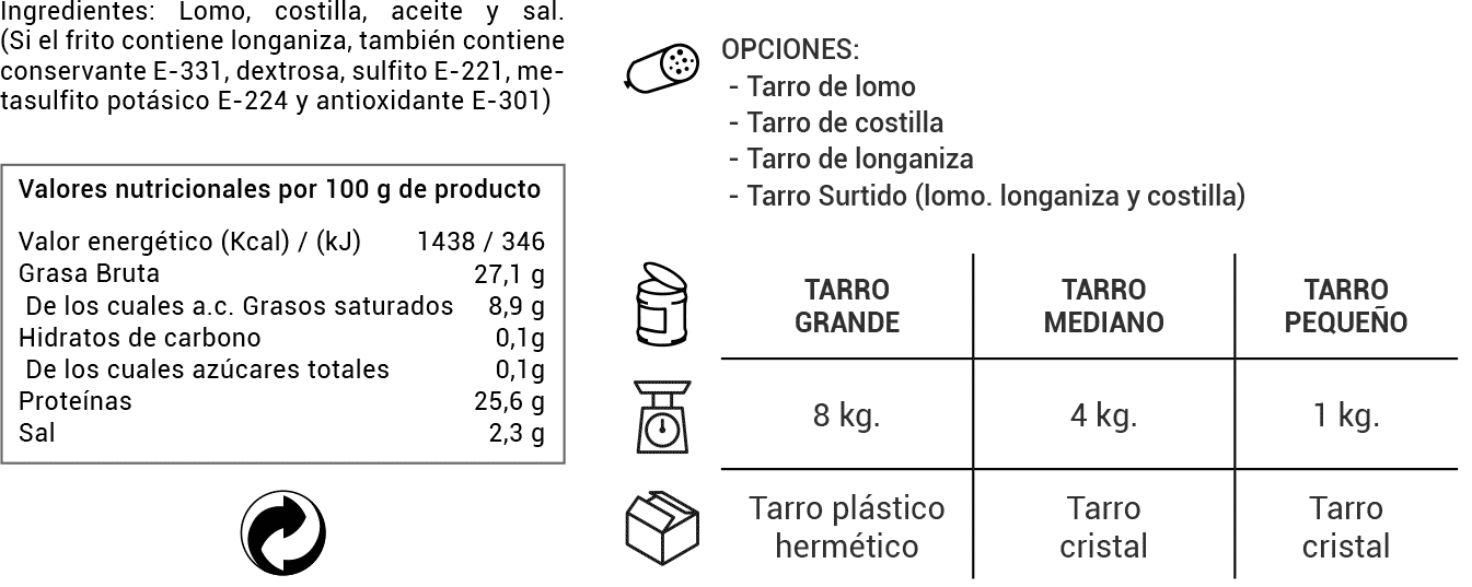 ficha conserva