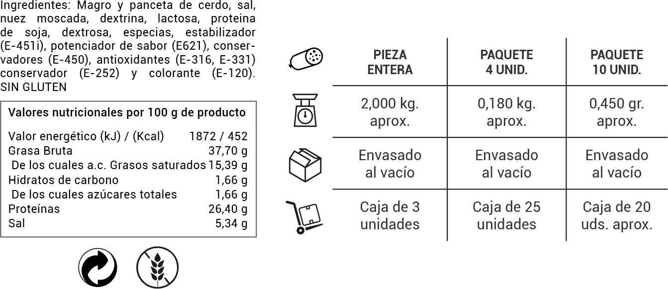ficha longa pascua