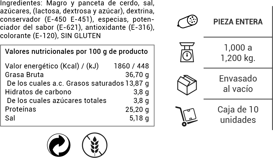 ficha salchi gran cular