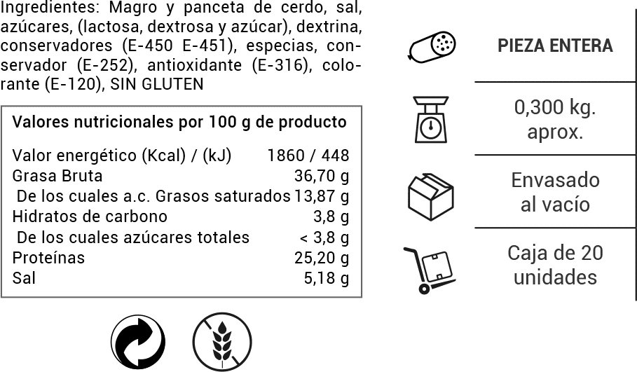 ficha salchi gran cular