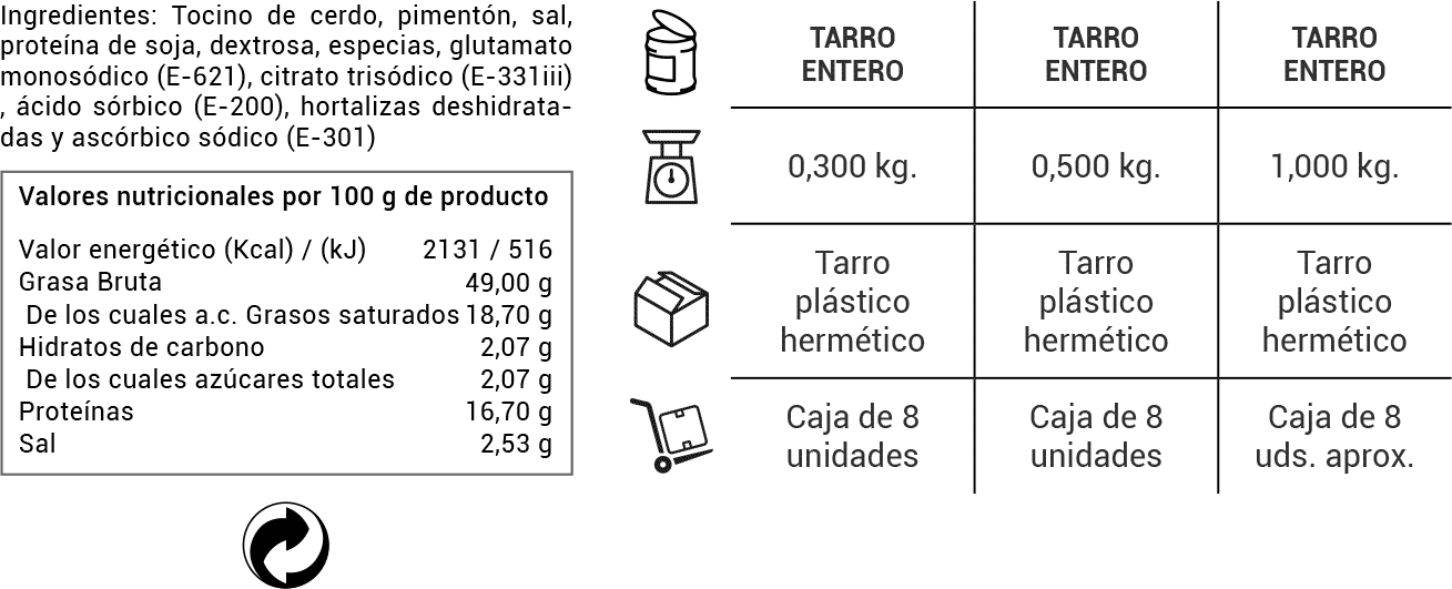 ficha salchi gran cular