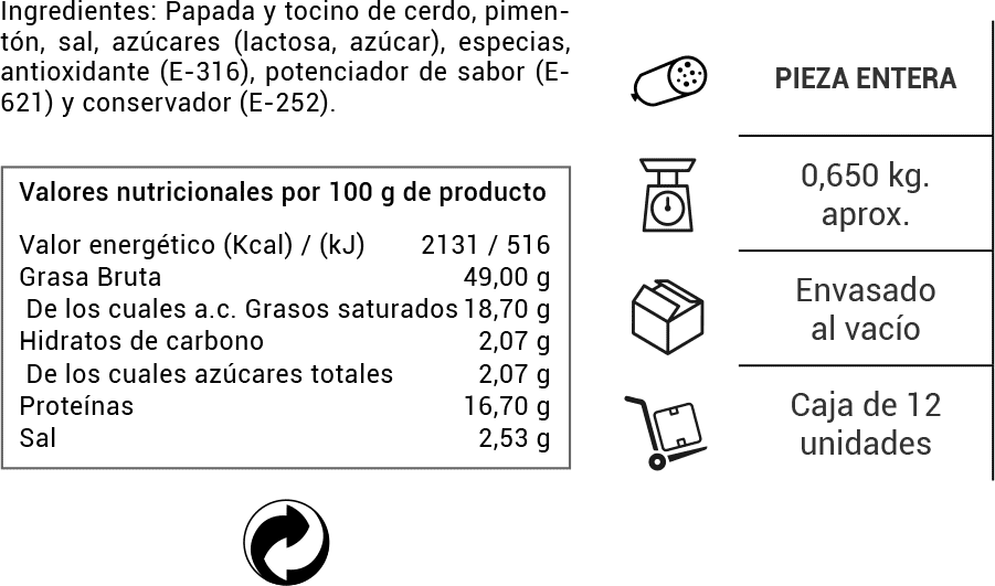 ficha salchi gran cular